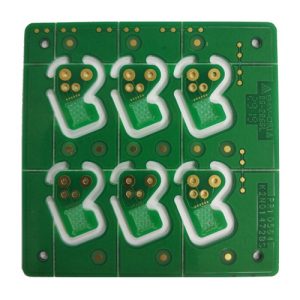 βαθιά δρομολόγηση